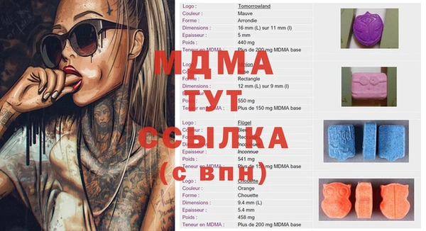 тгк Вязники